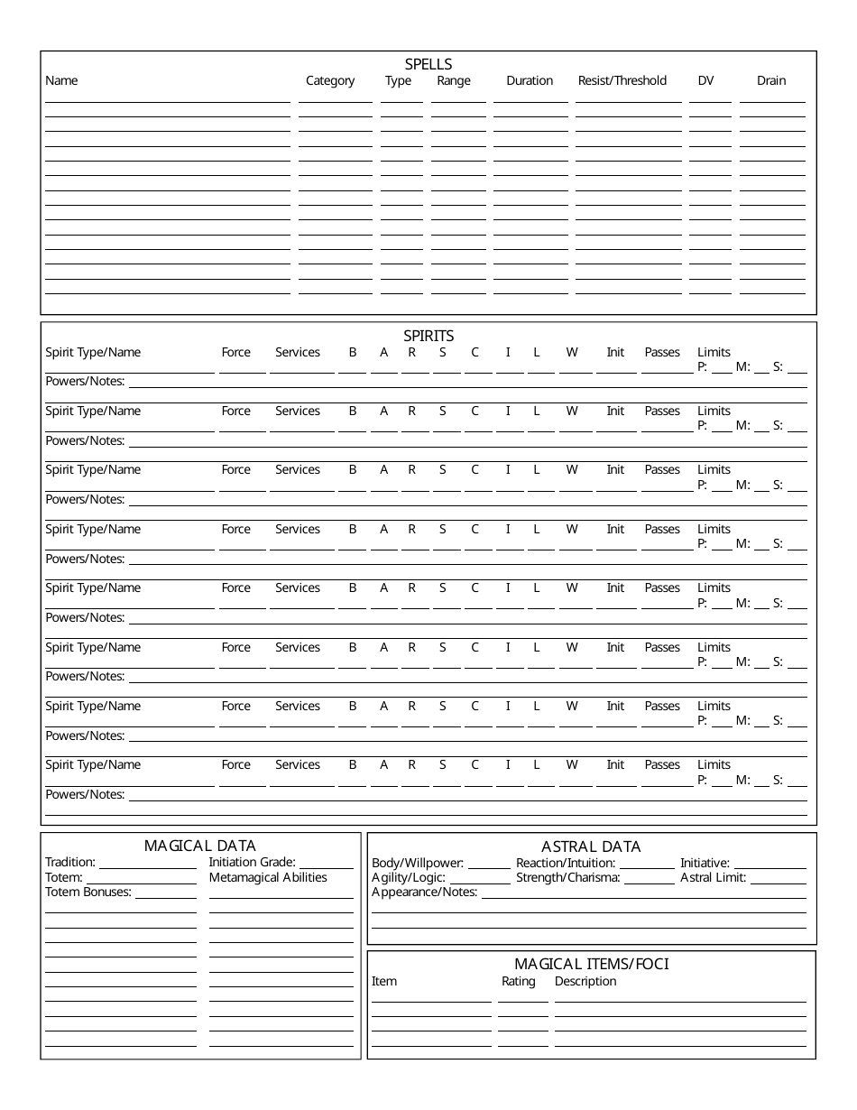 Shadowrun 5th Edition Character Sheets, Page 15