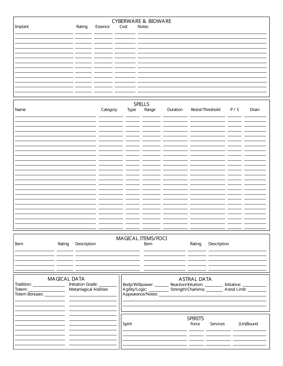 Shadowrun 5th Edition Character Sheets, Page 16