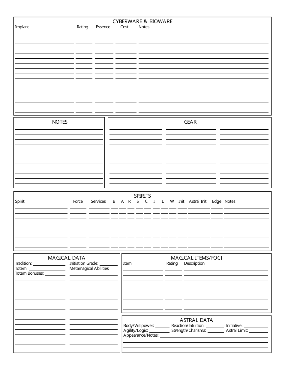 Shadowrun 5th Edition Character Sheets, Page 17