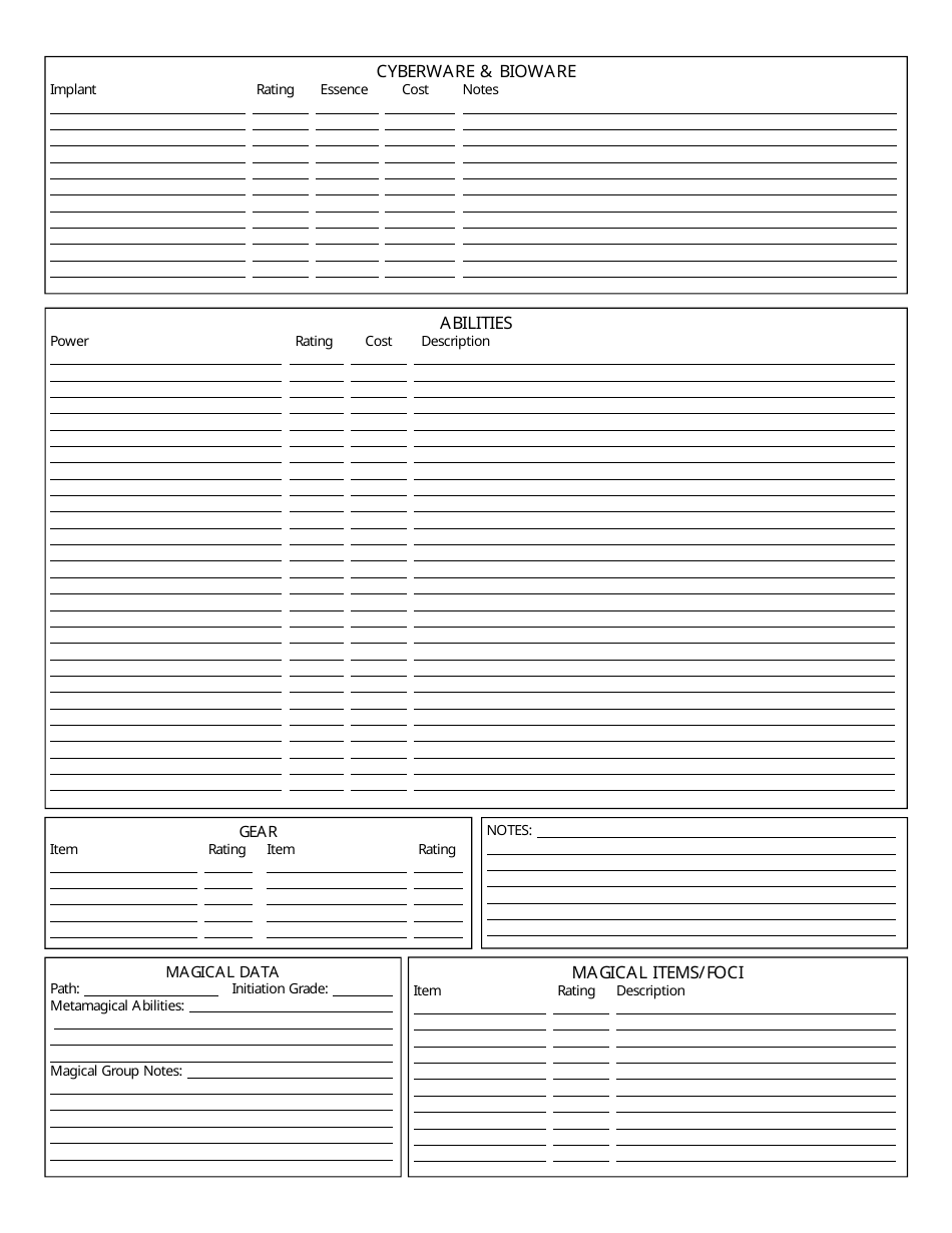 Shadowrun 5th Edition Character Sheets, Page 22