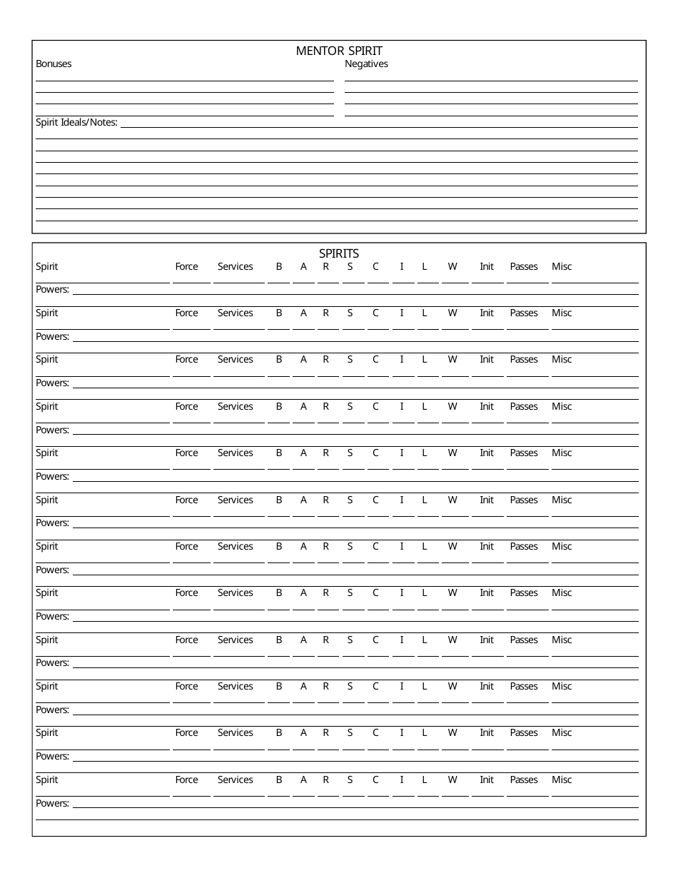 Shadowrun 5th Edition Character Sheets, Page 27