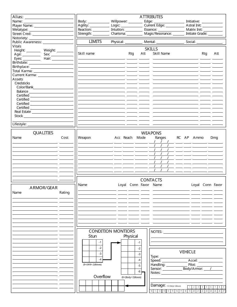 Shadowrun 5th Edition Character Sheets, Page 3