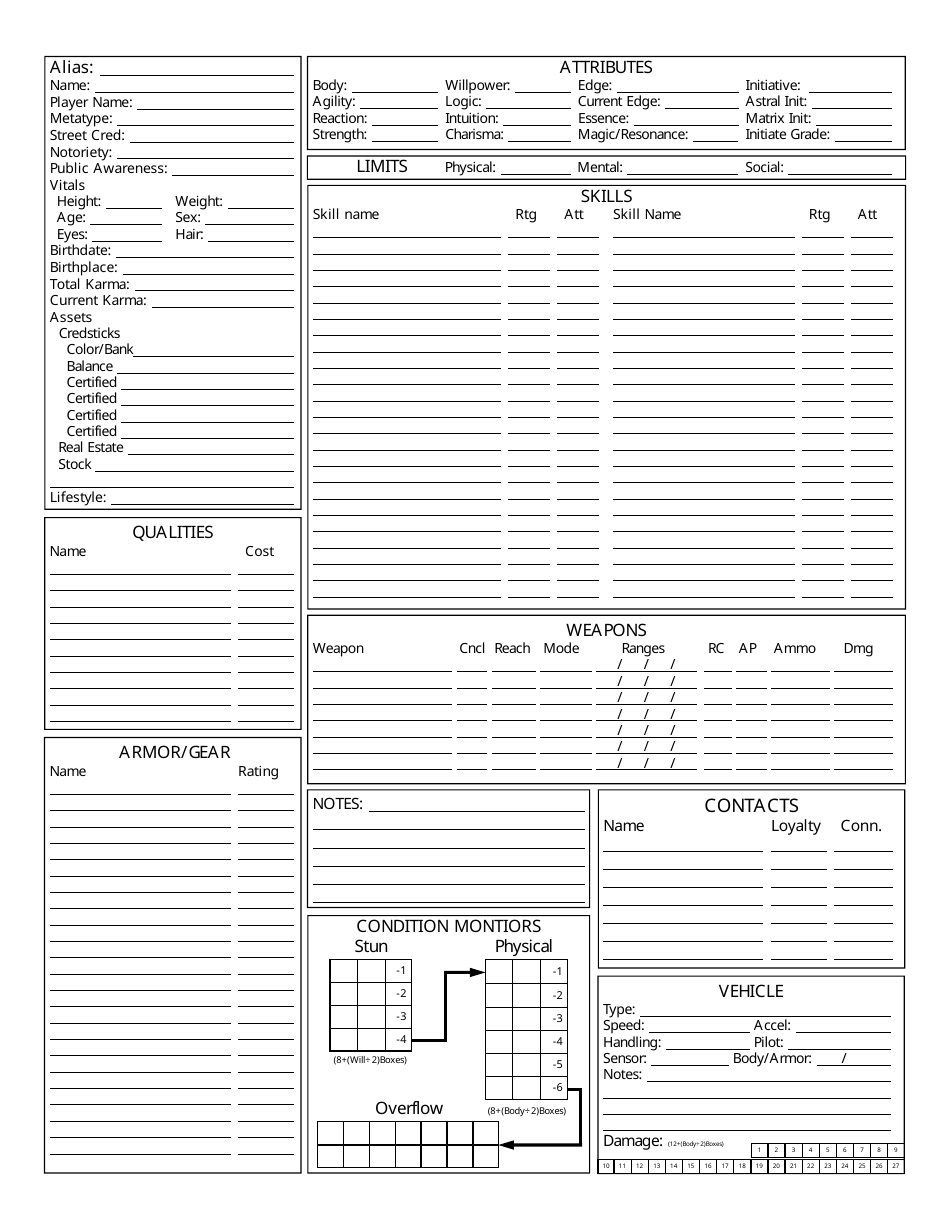 Shadowrun 5th Edition Character Sheets, Page 4
