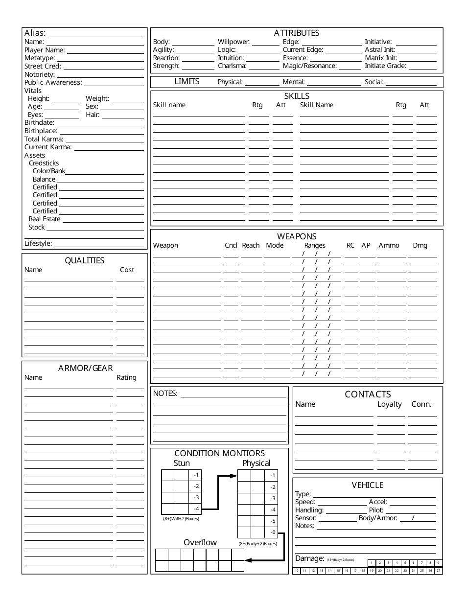 Shadowrun 5th Edition Character Sheets, Page 5