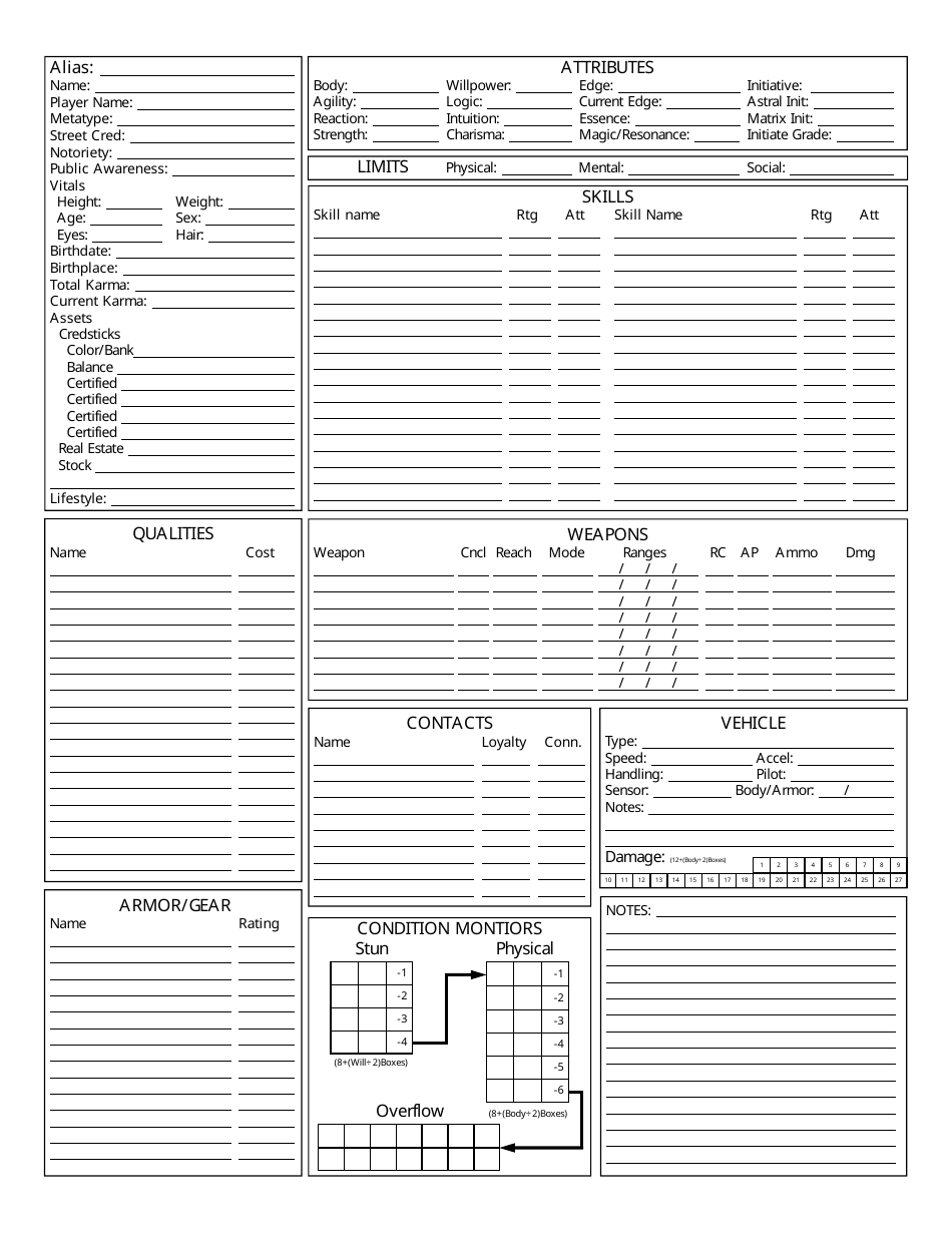 Shadowrun 5th Edition Character Sheets, Page 6