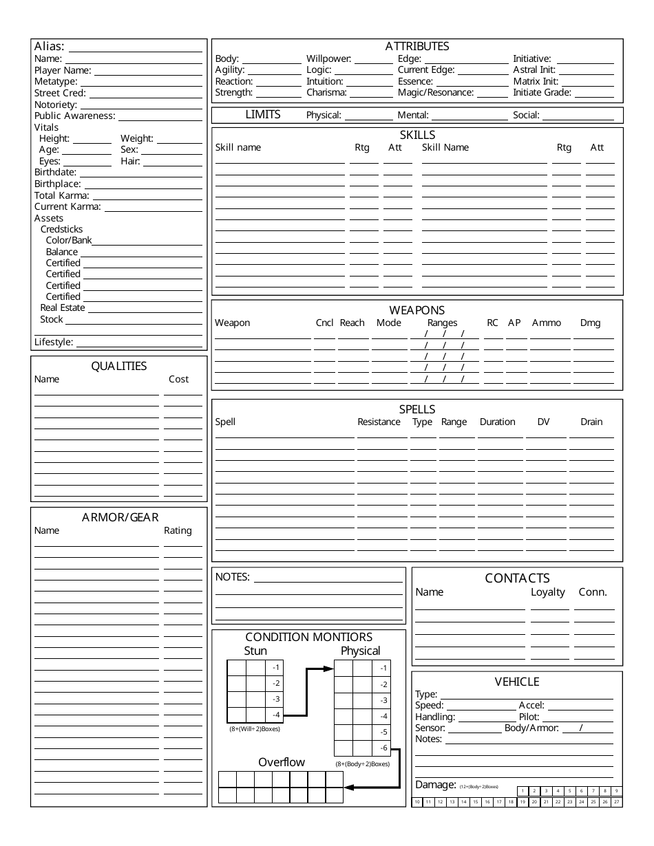 Shadowrun 5th Edition Character Sheets, Page 7