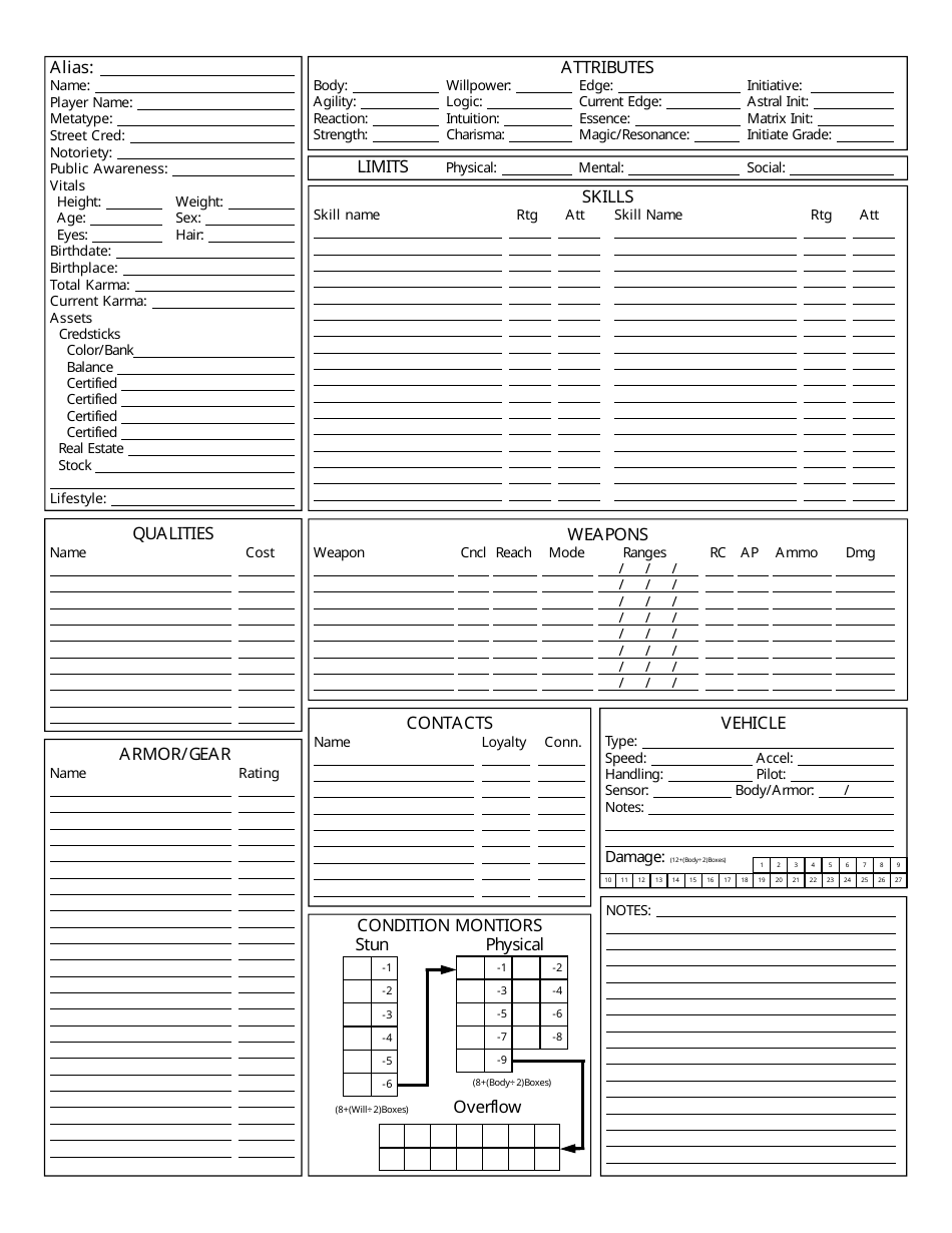 Shadowrun 5th Edition Character Sheets, Page 8