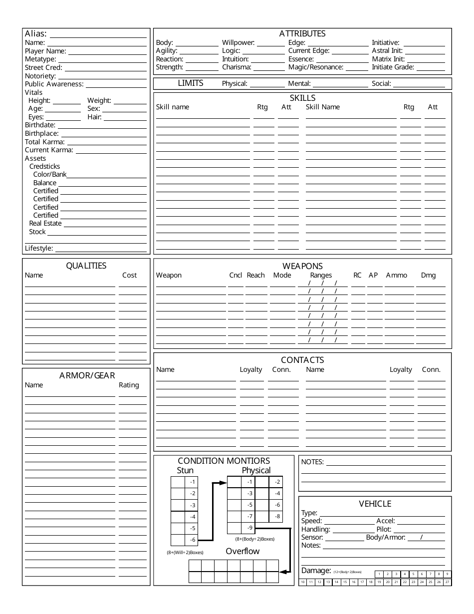 Shadowrun 5th Edition Character Sheets, Page 9