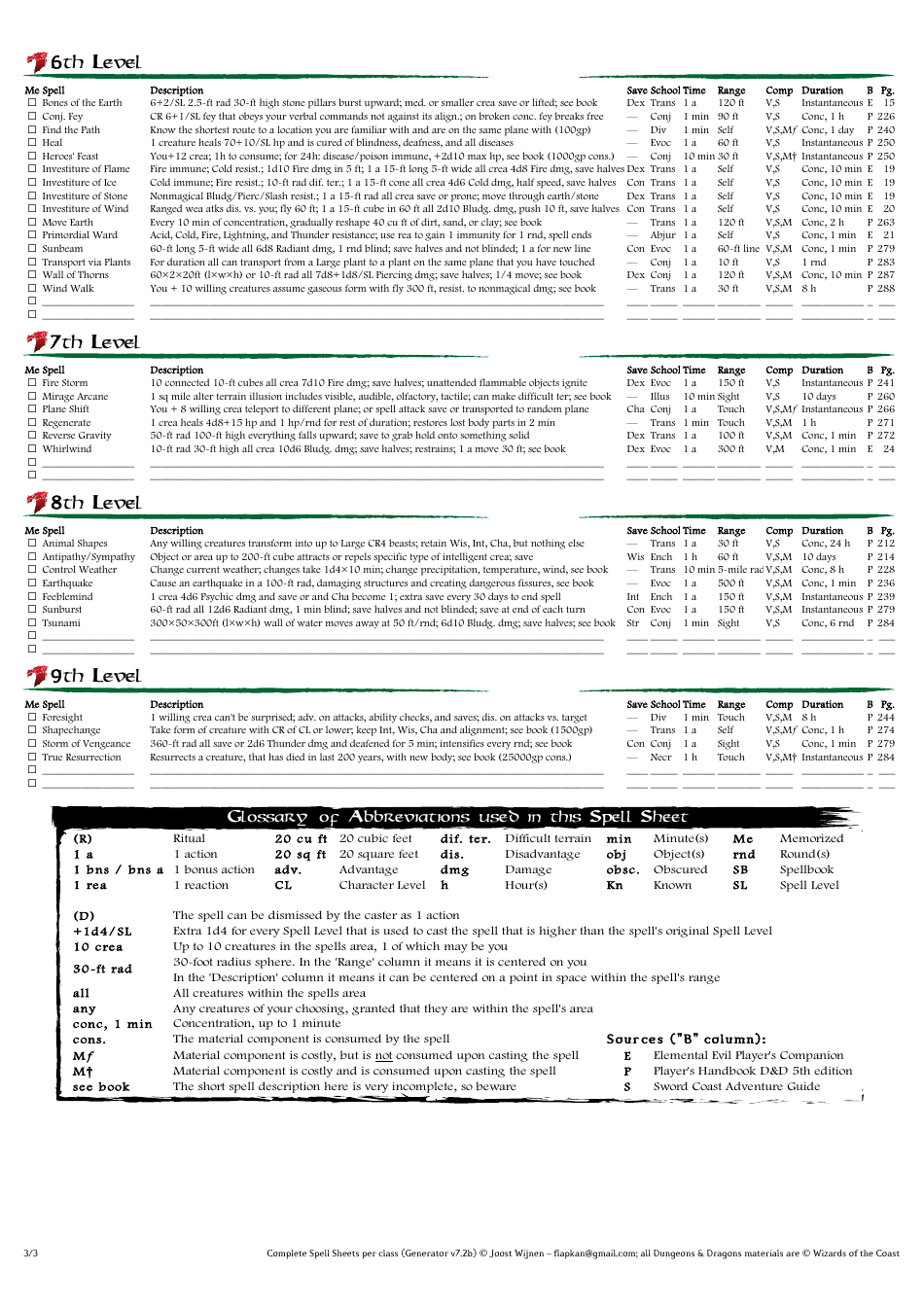 Dd Spells Sheet, Page 11