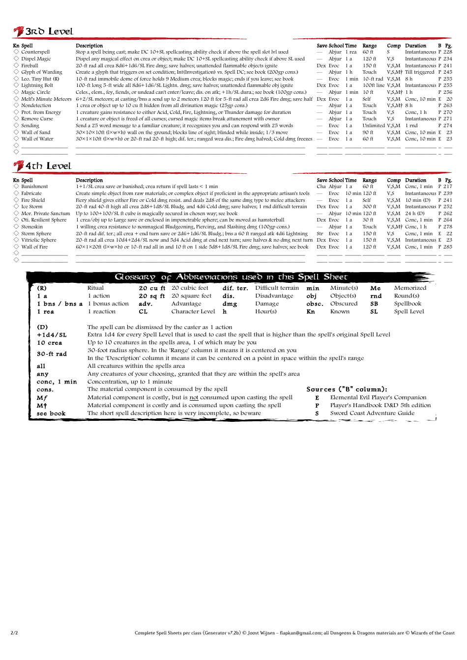 Dd Spells Sheet, Page 13