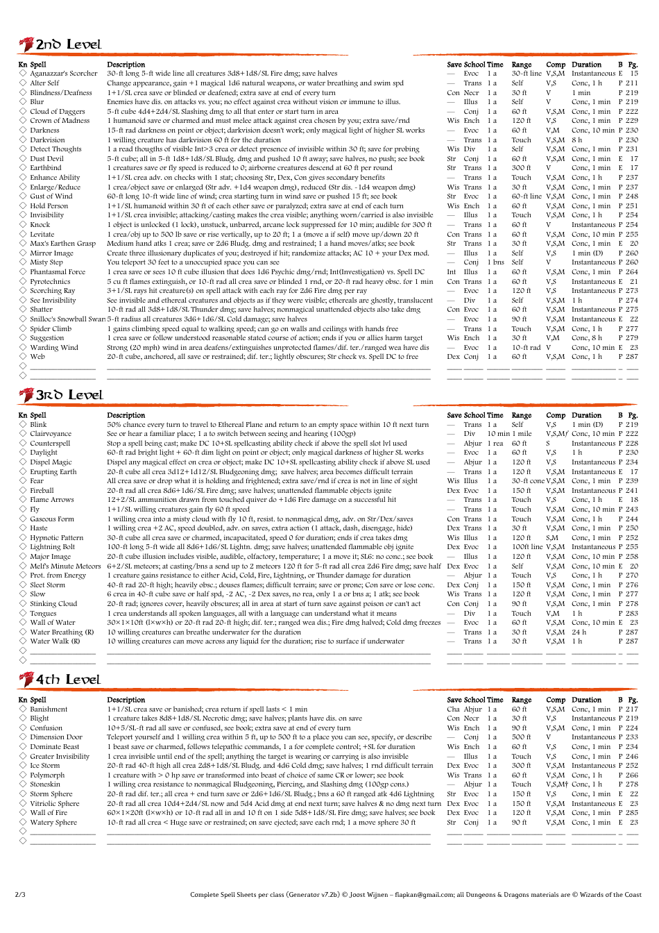 Dd Spells Sheet, Page 19