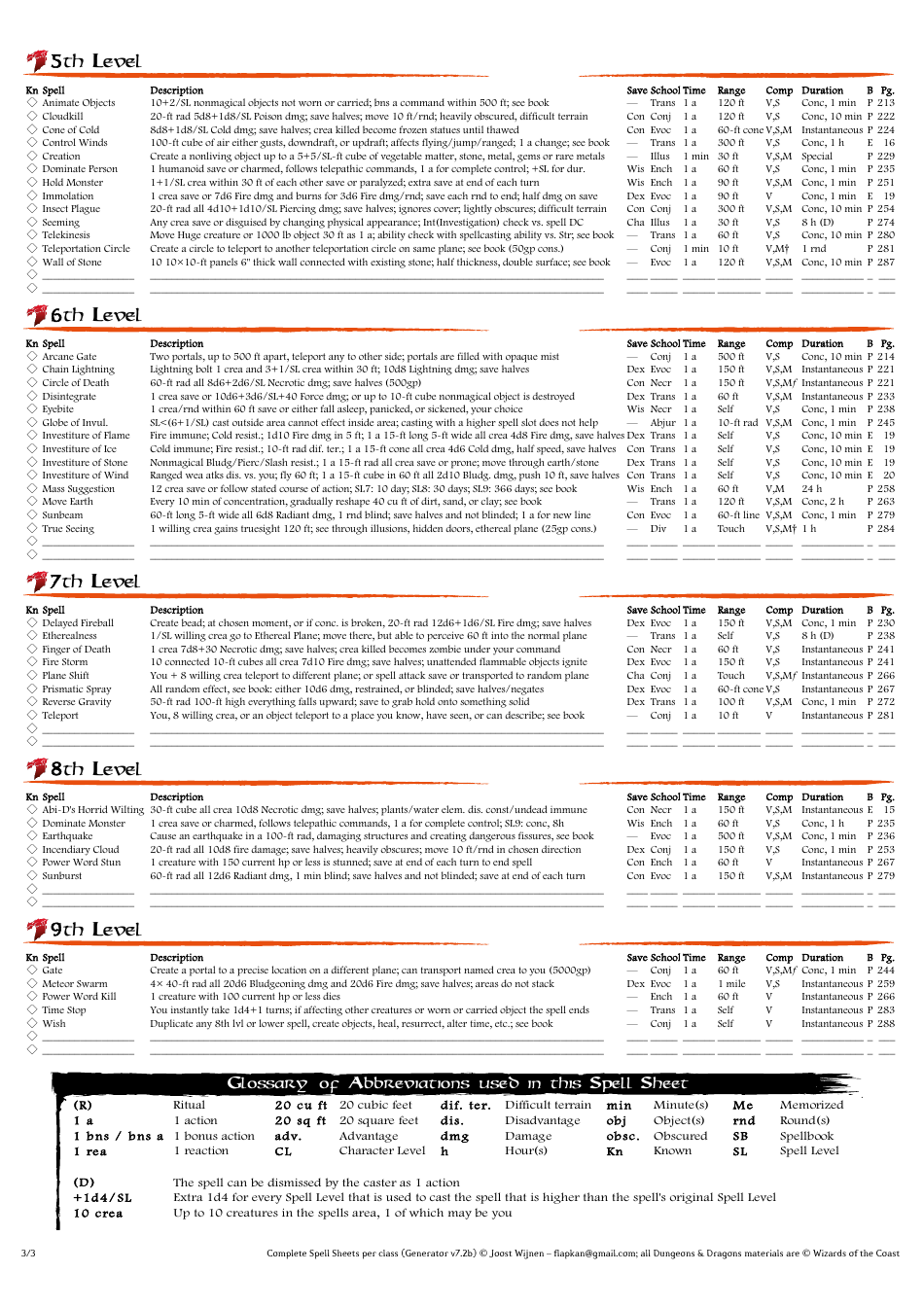 Dd Spells Sheet, Page 20