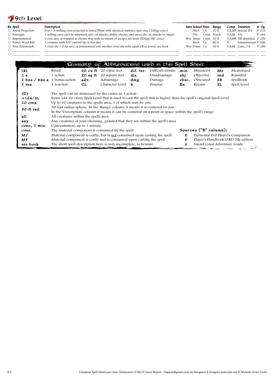 Dd Spells Sheet, Page 23