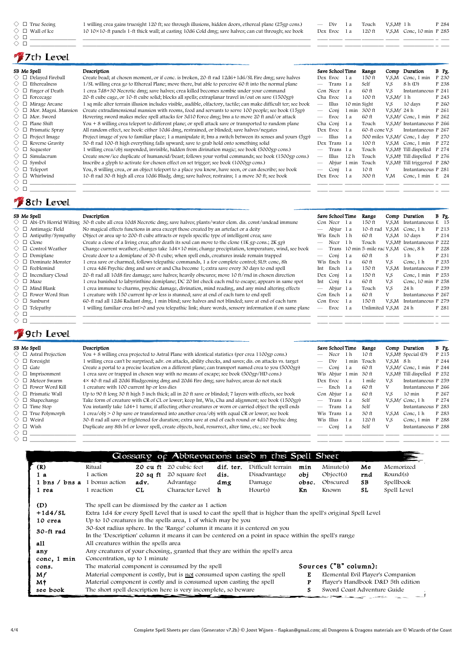 Dd Spells Sheet, Page 27