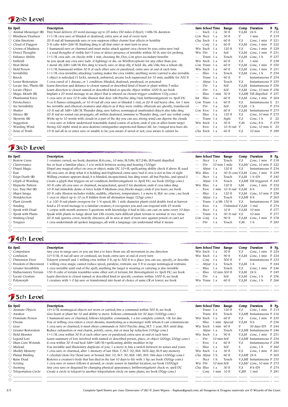 Dd Spells Sheet, Page 4