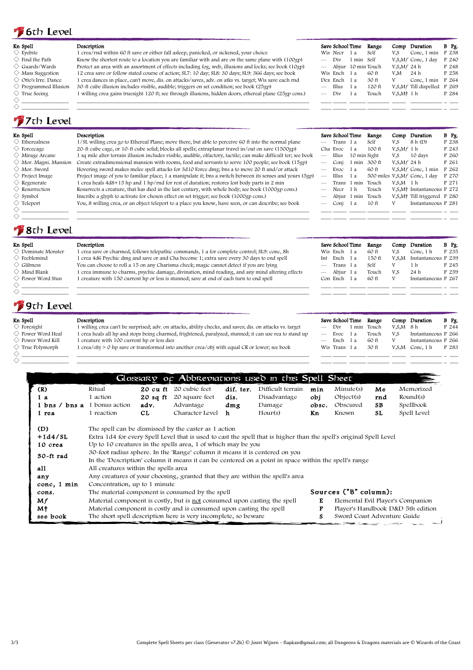 Dd Spells Sheet, Page 5