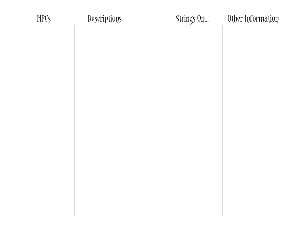 Monsterhearts Npc Character Sheet, Page 4