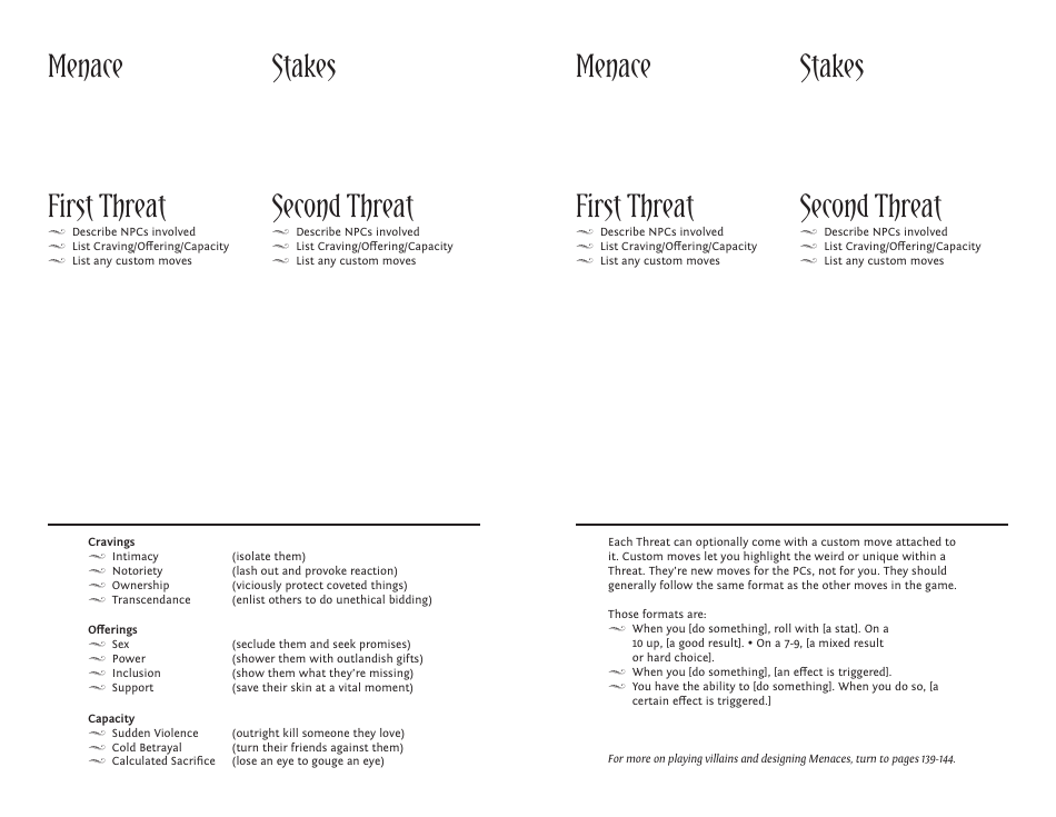 Monsterhearts Npc Character Sheet, Page 6