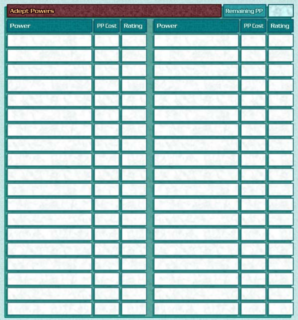 Shadowrun 4th Edition Character Sheet, Page 10