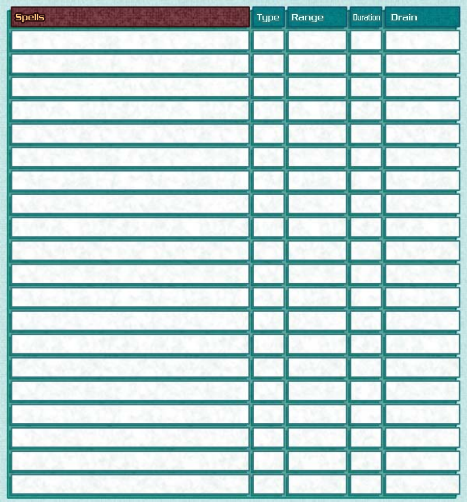Shadowrun 4th Edition Character Sheet, Page 11