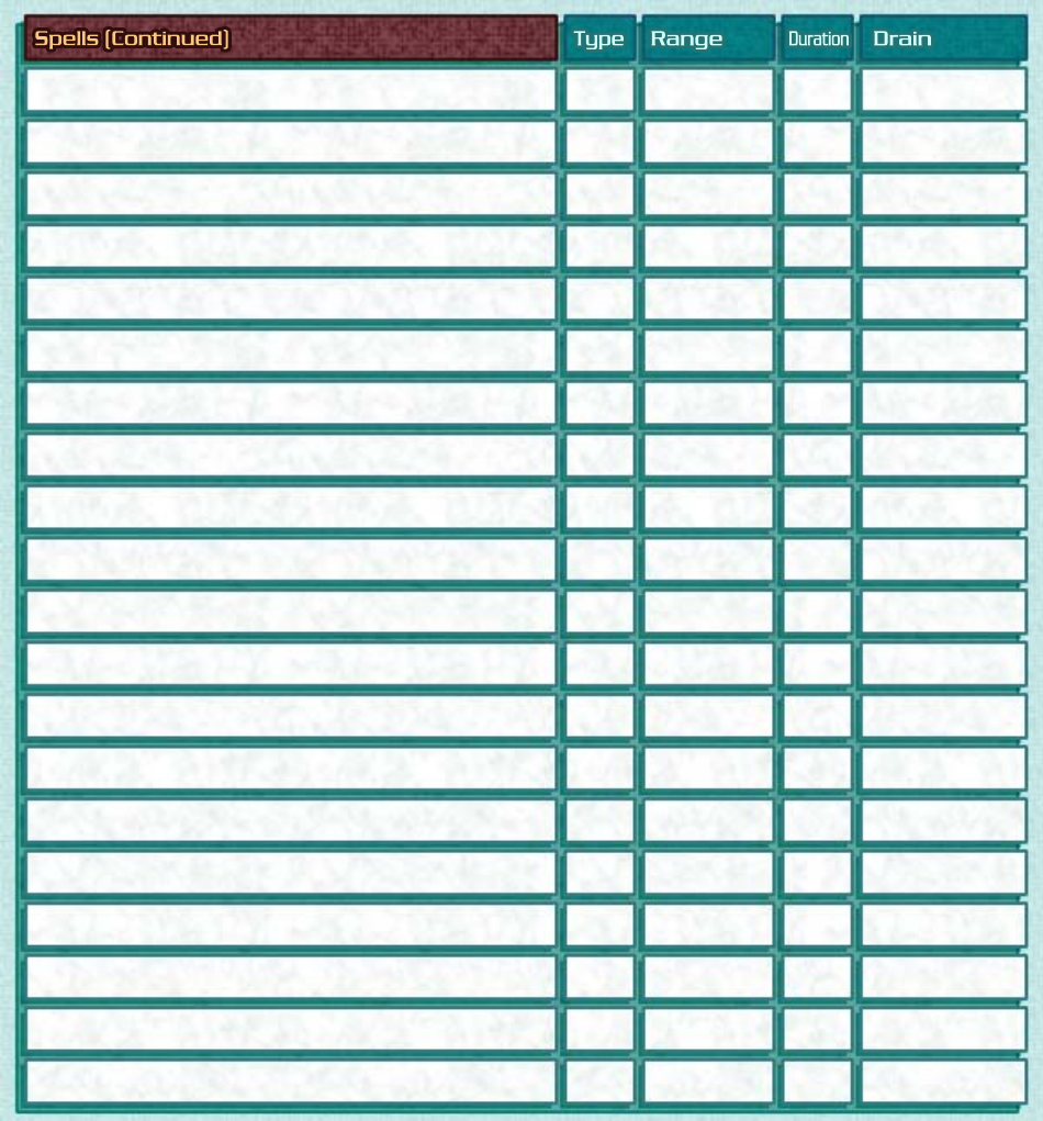 Shadowrun 4th Edition Character Sheet, Page 12