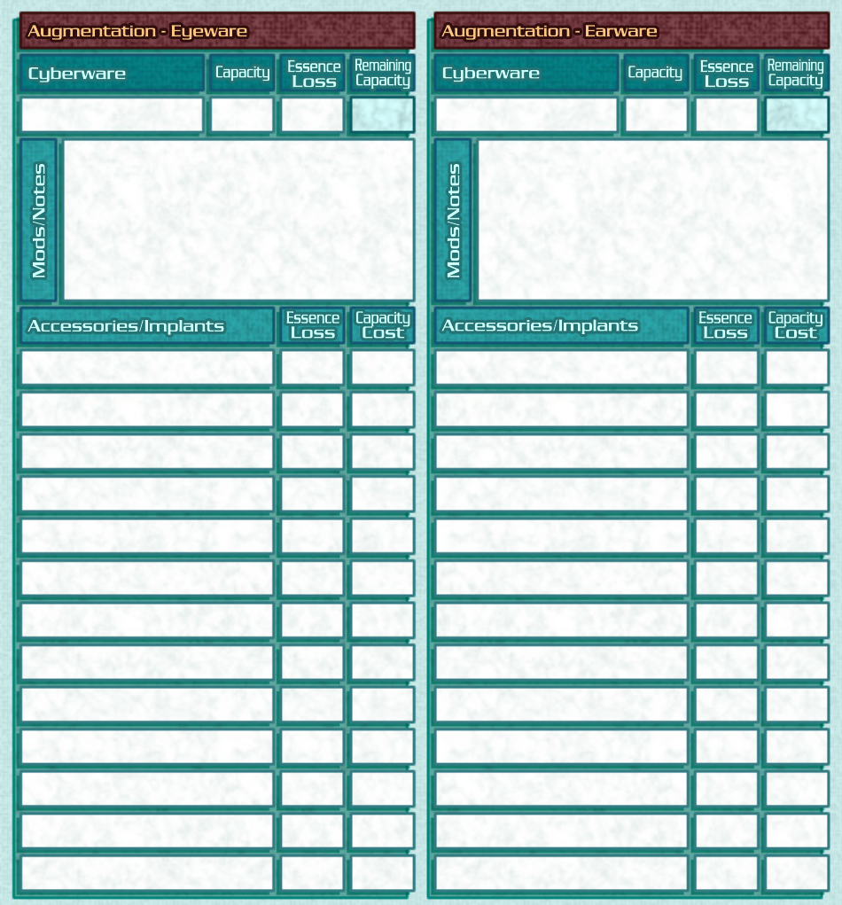 Shadowrun 4th Edition Character Sheet, Page 17