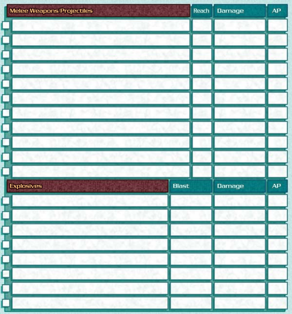 Shadowrun 4th Edition Character Sheet, Page 24