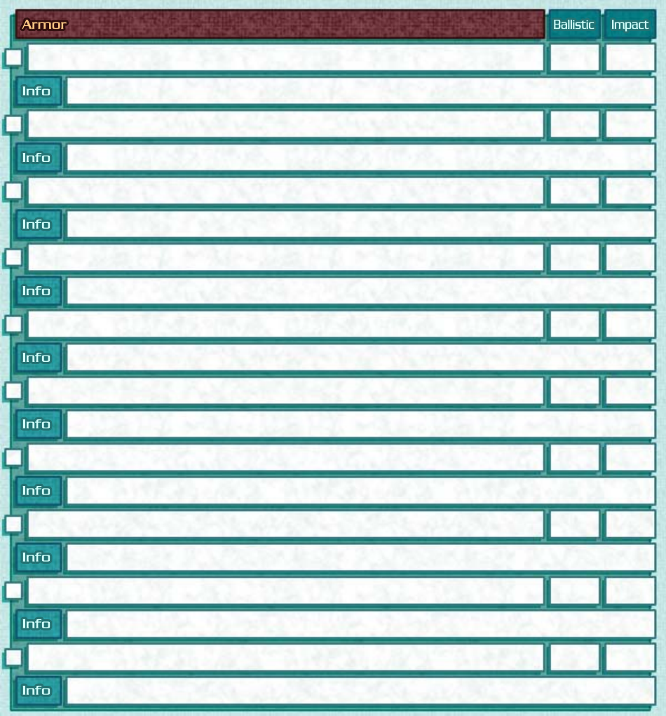 Shadowrun 4th Edition Character Sheet, Page 25