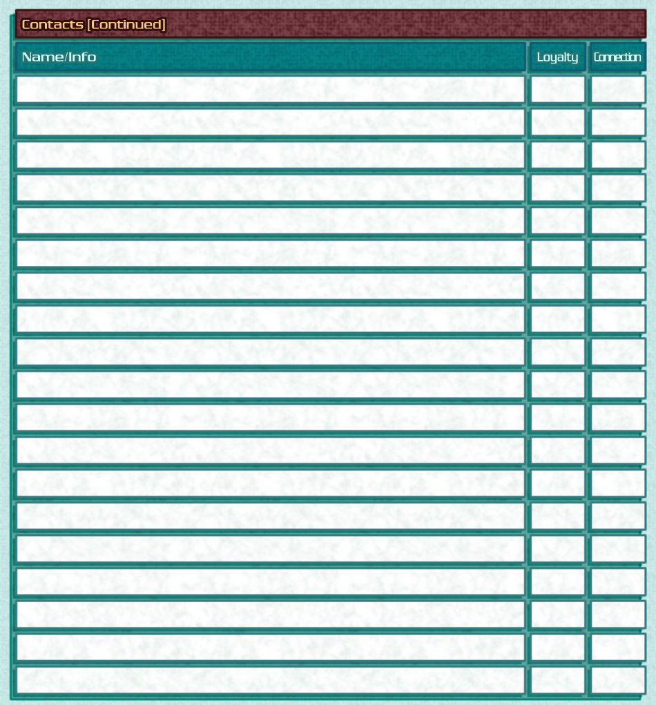Shadowrun 4th Edition Character Sheet, Page 28