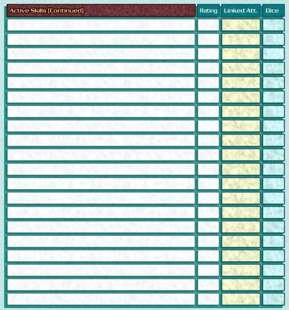 Shadowrun 4th Edition Character Sheet, Page 6