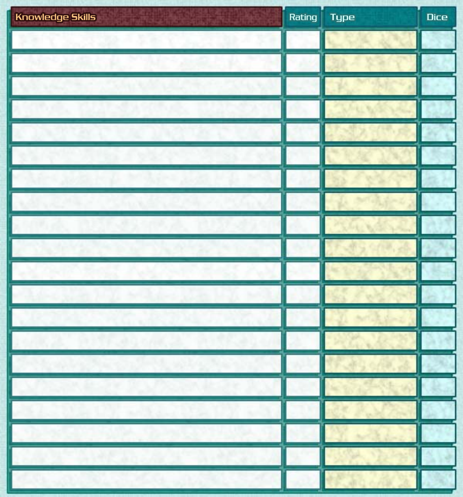 Shadowrun 4th Edition Character Sheet, Page 7