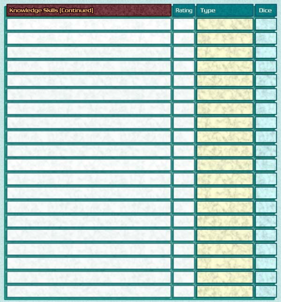 Shadowrun 4th Edition Character Sheet, Page 8