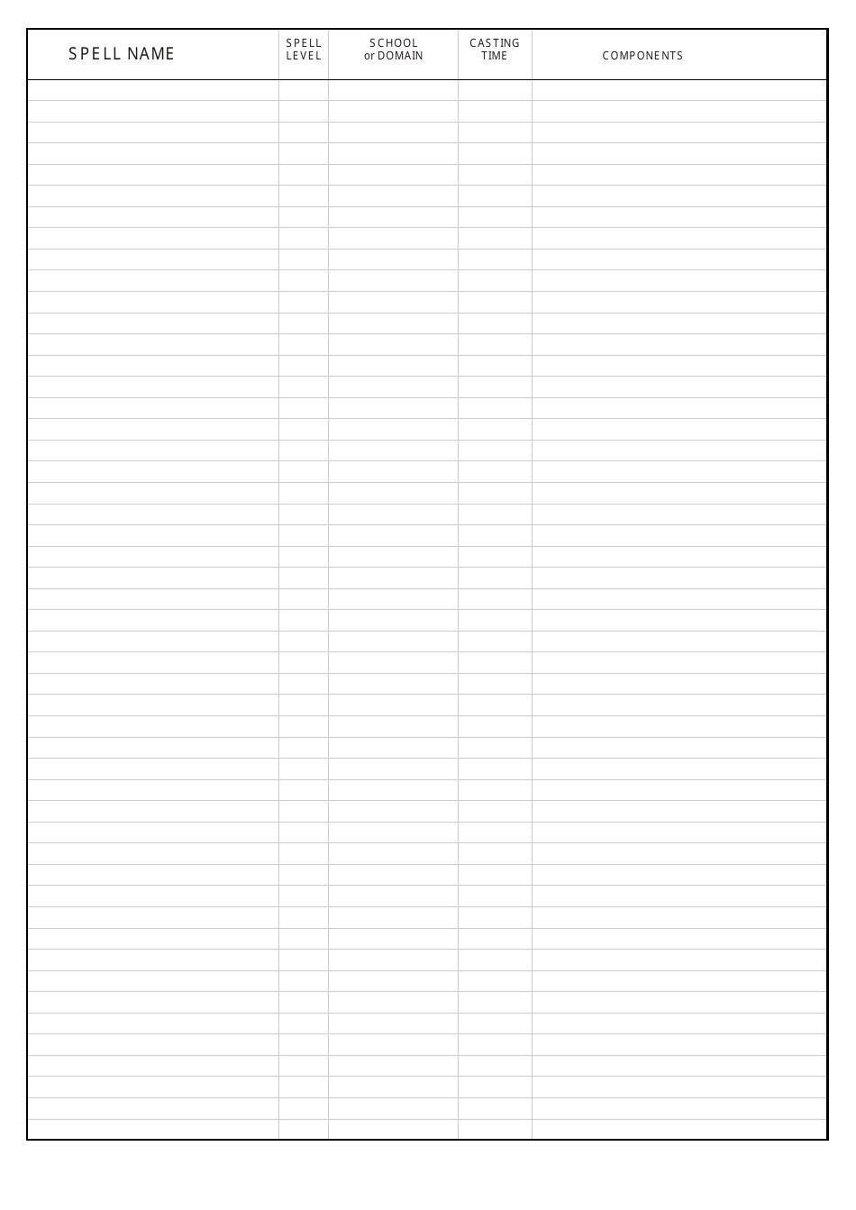 Dd Spellcaster Character Sheet, Page 5