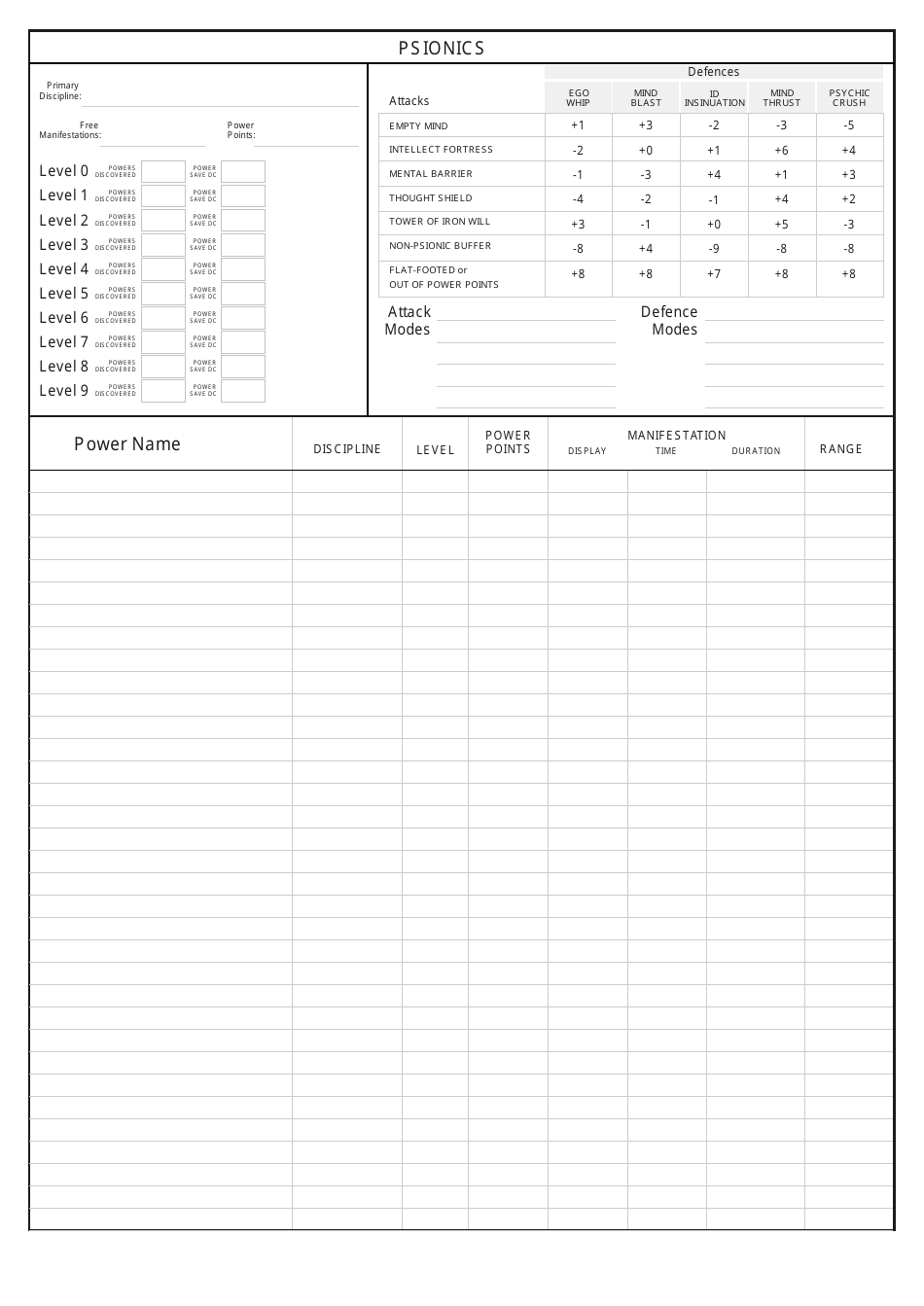 Dd Spellcaster Character Sheet, Page 7