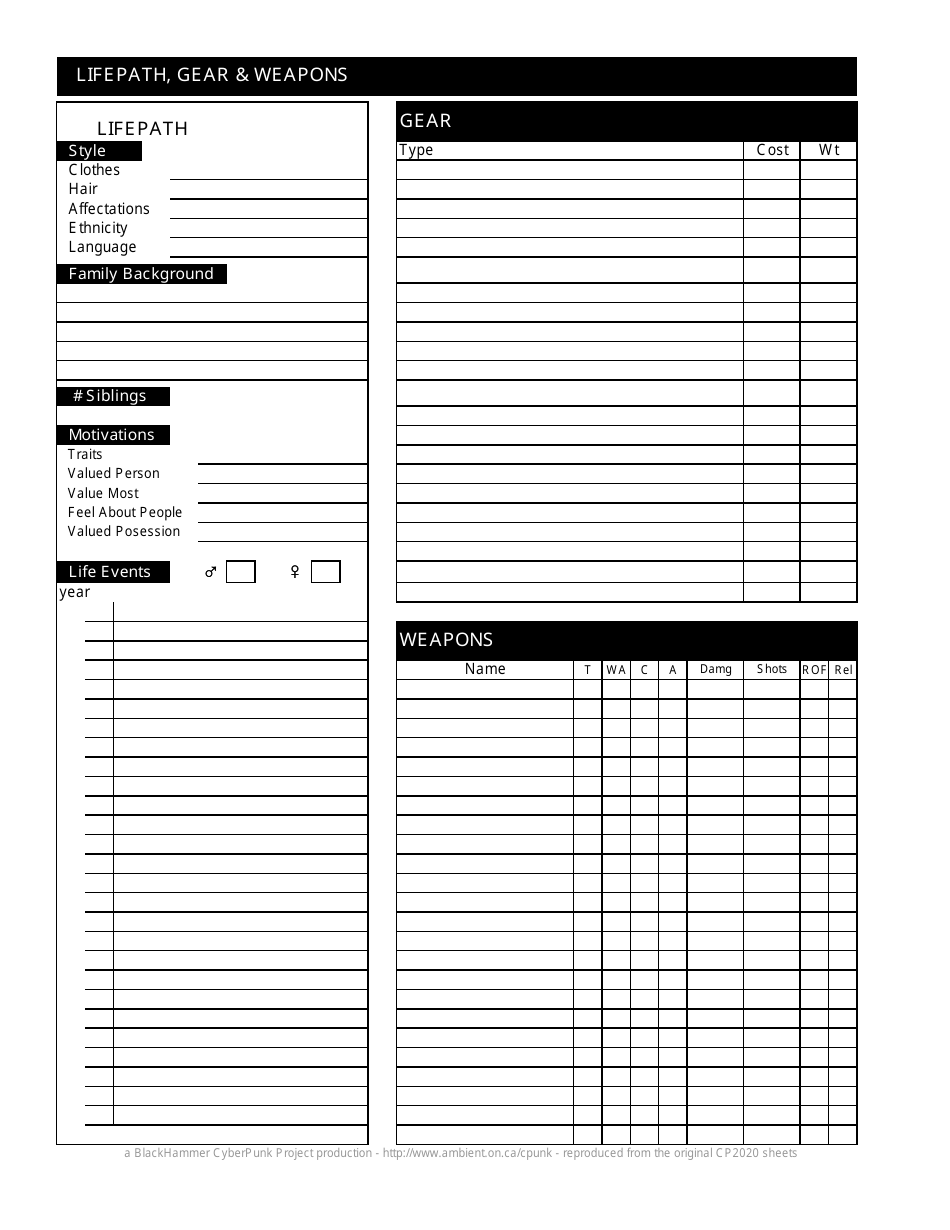 Cyberpunk Two-Sided Character Sheet, Page 2