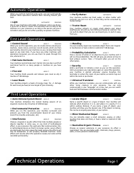 Dungeon Planet Character Sheets, Page 9