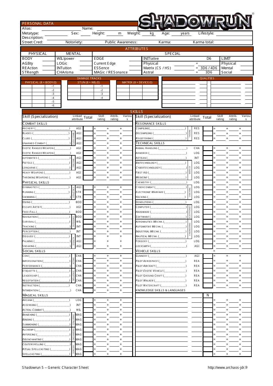 Shadowrun 5 Generic Character Sheet Image Preview