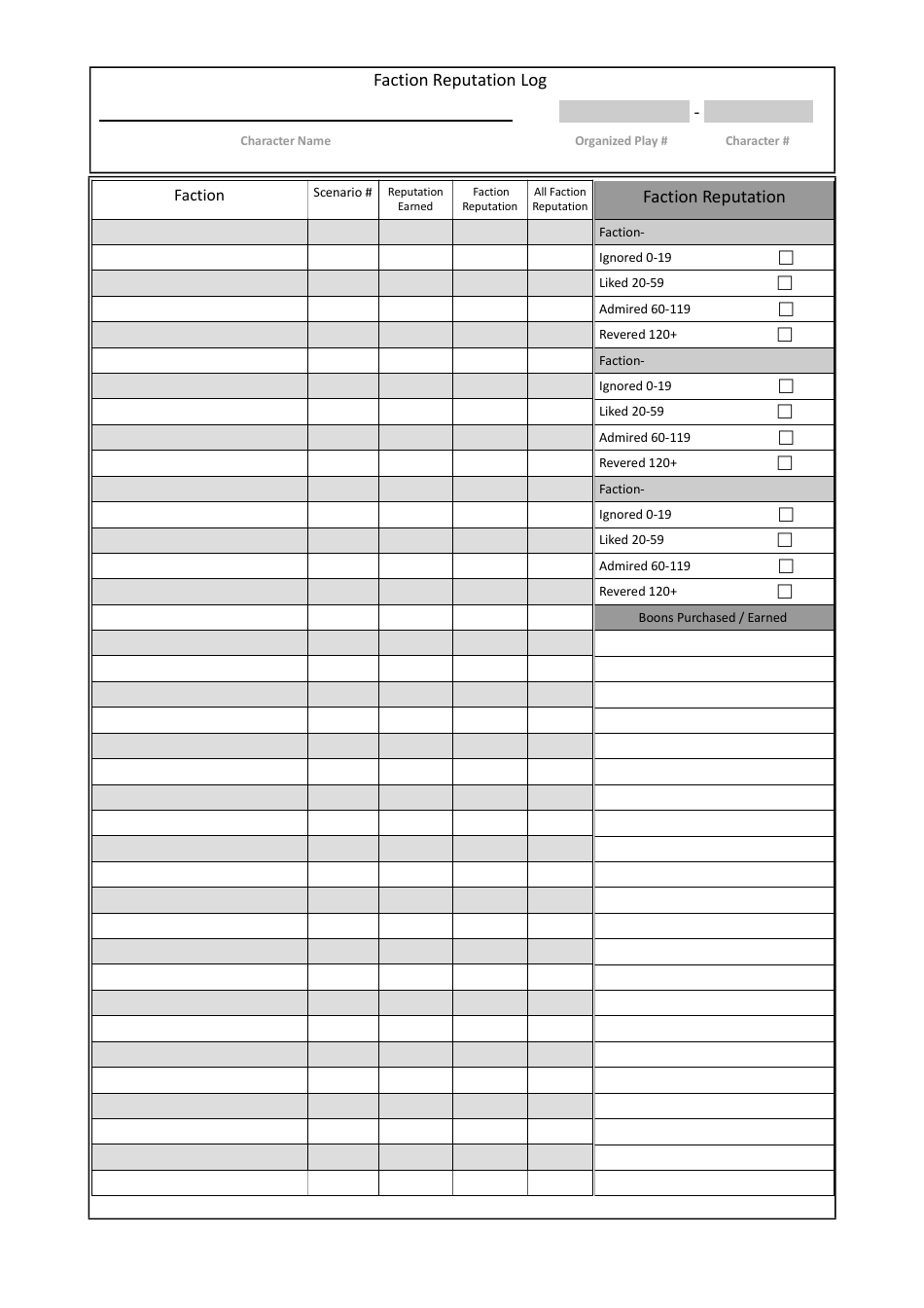 Pathfinder Society Character Sheet With Worksheets, Page 13