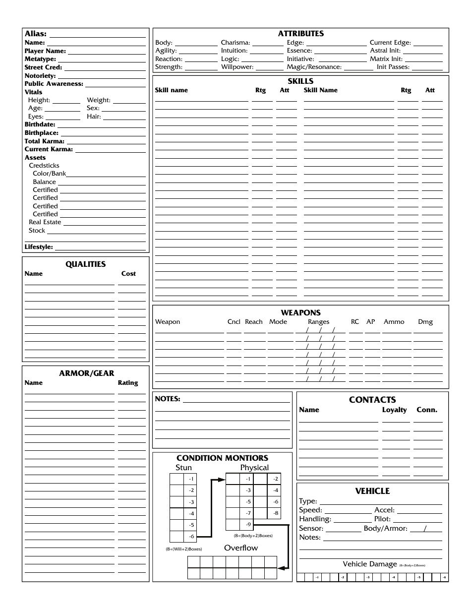 Shadowrun 4th Edition Character Sheets Download Printable PDF ...