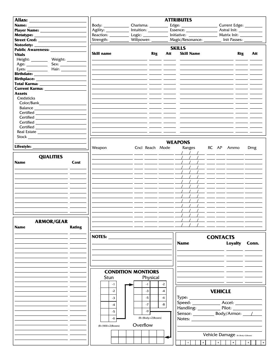 Shadowrun 4th Edition Character Sheets, Page 11