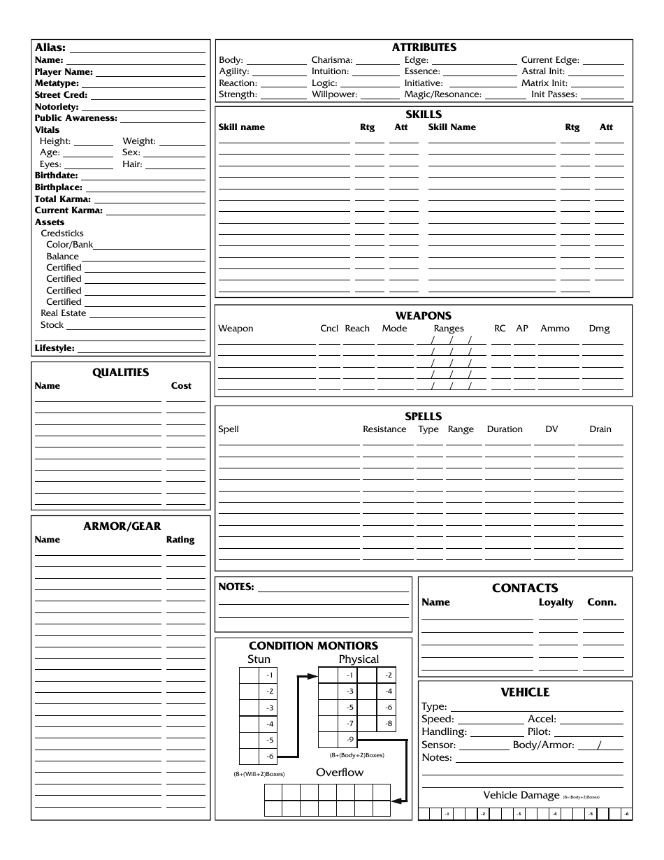 Shadowrun 4th Edition Character Sheets Download Printable PDF ...