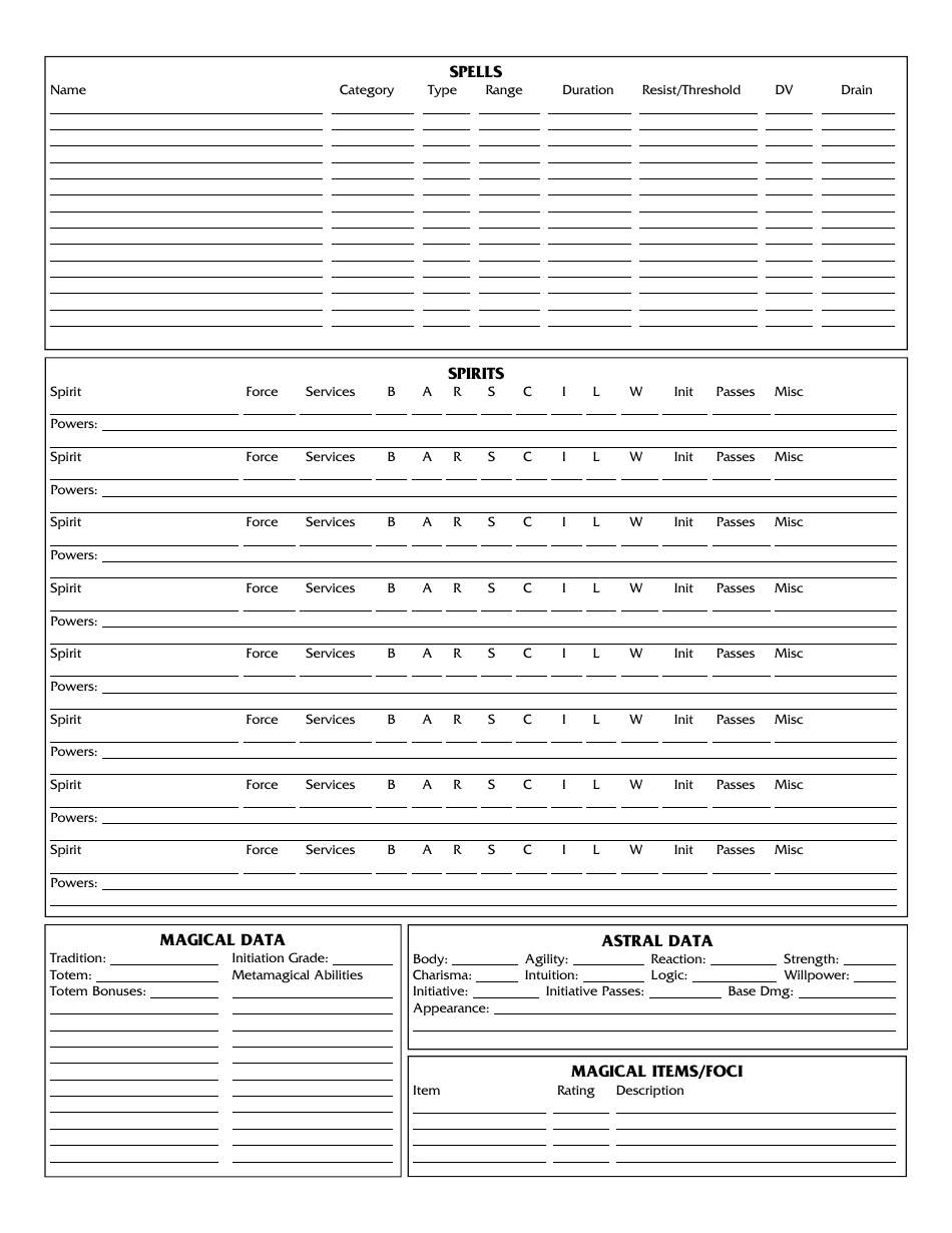 Shadowrun 4th Edition Character Sheets, Page 15