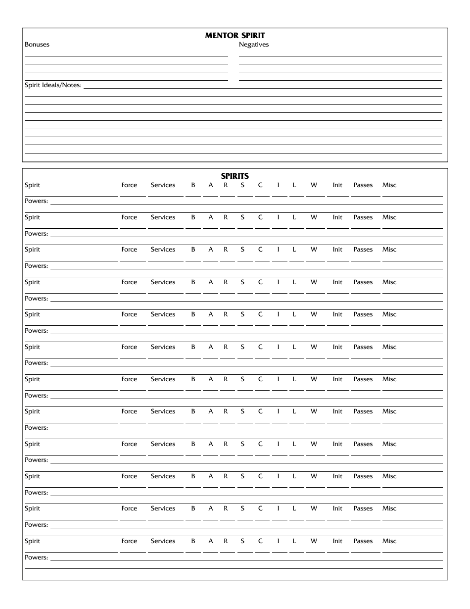 Shadowrun 4th Edition Character Sheets, Page 27