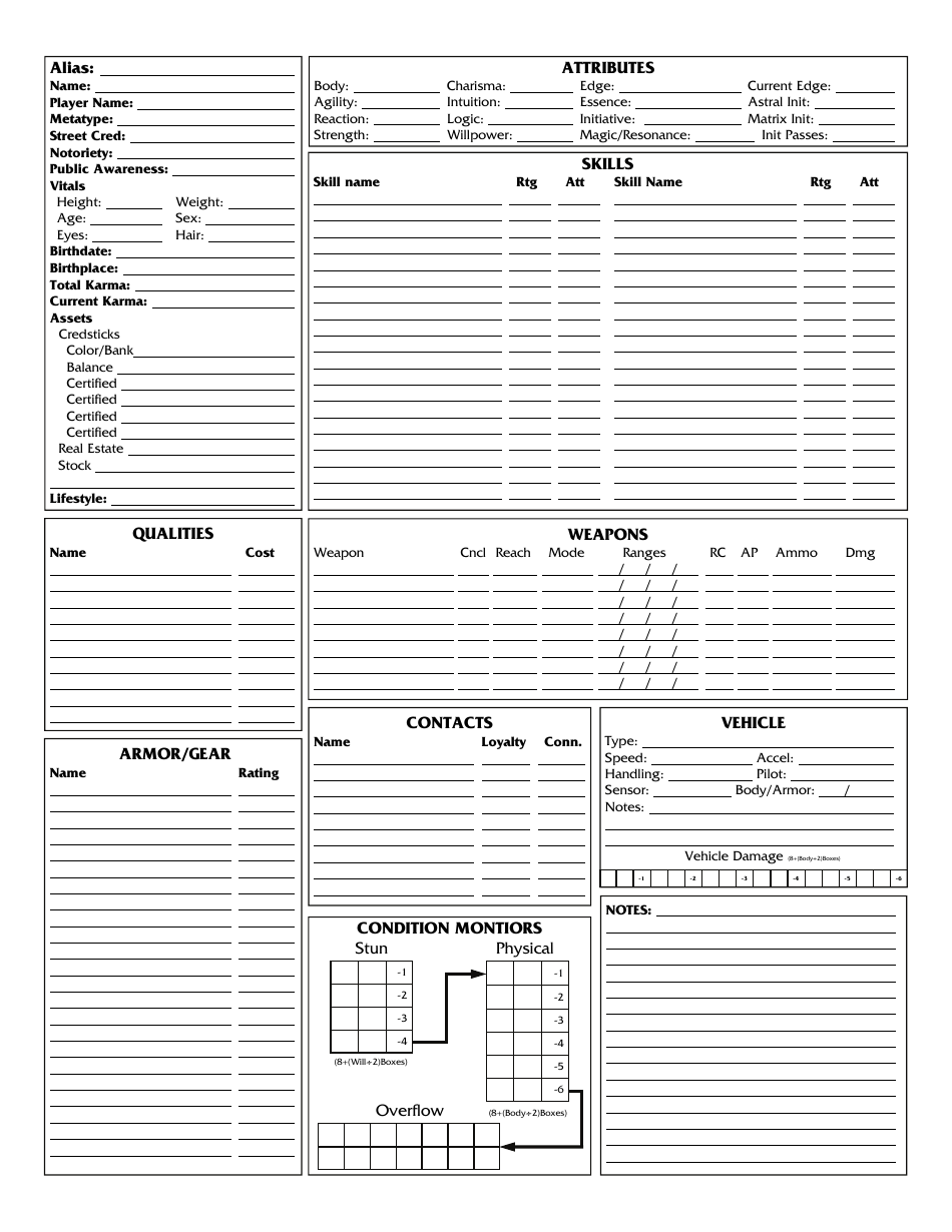 Shadowrun 4th Edition Character Sheets Download Printable PDF ...