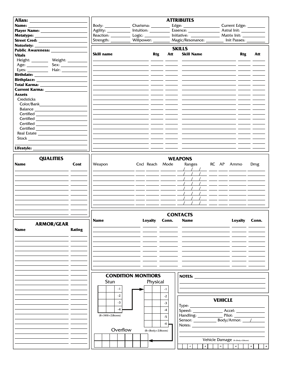 Shadowrun 4th Edition Character Sheets, Page 3