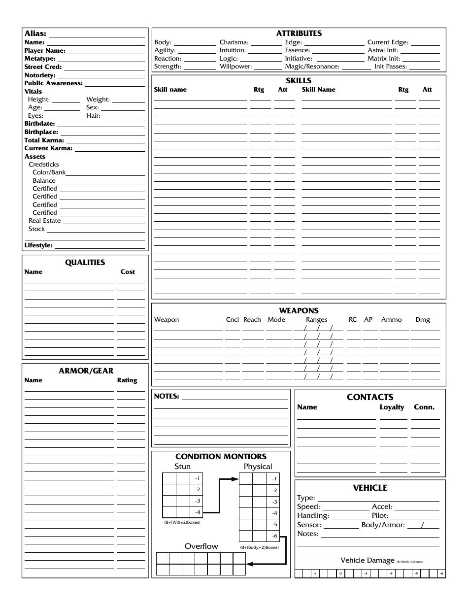 Shadowrun 4th Edition Character Sheets Download Printable PDF ...