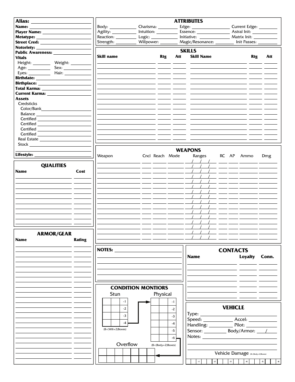 Shadowrun 4th Edition Character Sheets, Page 5