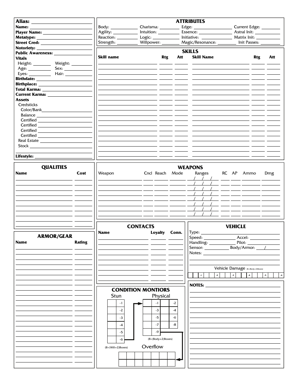 Shadowrun 4th Edition Character Sheets Download Printable PDF ...