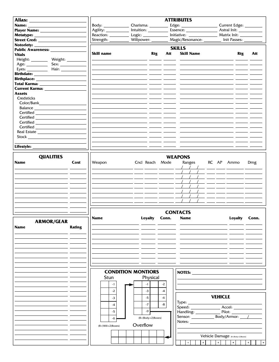 Shadowrun 4th Edition Character Sheets, Page 9