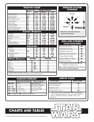 Star Wars Roleplaying Game Character Template, Page 18